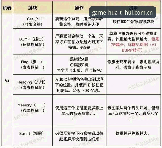 华体会赛事直播常见问题 华体会体育平台赛事直播问题排查操作教程 v3.2.0